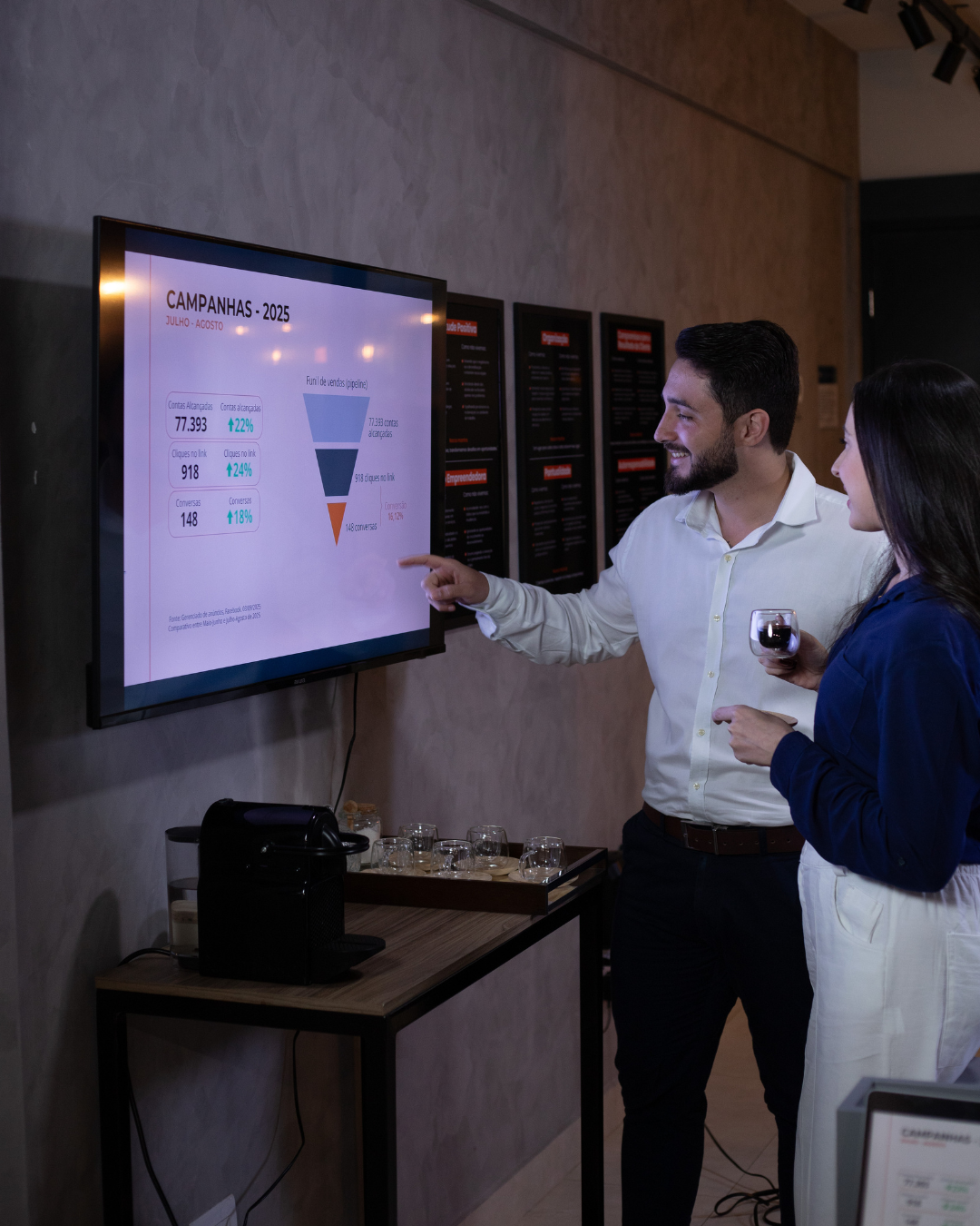 Victor e Jacimara analisando dados de campanha